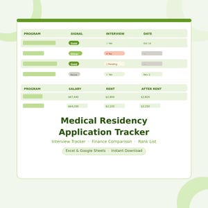 May include: A digital spreadsheet titled "Medical Residency Application Tracker" with sections for program, signal, interview status, and dates. Includes salary, rent, and after-rent financial data. Features "Excel & Google Sheets" and "Instant Download" text.
