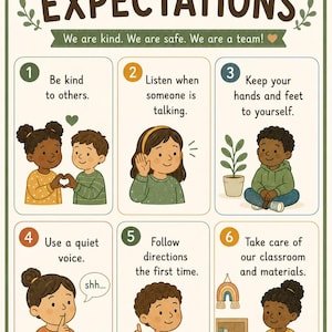 Puede incluir: Un póster de expectativas para el aula con el título en letras de colores y seis paneles numerados con ilustraciones de niños. Cada panel incluye reglas de texto como Be kind to others, Listen when someone is talking y Keep your hands and feet to yourself.