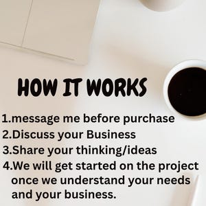 K&ouml;nnte beinhalten: Ein wei&szlig;er Schreibtisch mit einem Laptop, einer Tasse Kaffee und einem Stift. Der Text "HOW IT WORKS" wird angezeigt, gefolgt von einer nummerierten Liste, die den Prozess erkl&auml;rt: Nachricht, diskutieren, Ideen teilen und Projektstart.