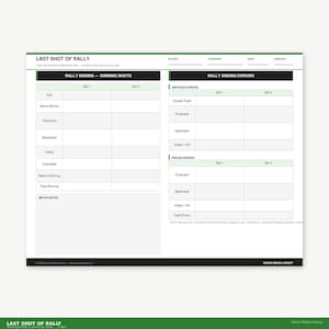 May include: A white tennis score sheet with green and black borders. The text "LAST SHOT OF RALLY" is at the top, with sections for "RALLY ENDING - WINNING SHOTS" and "RALLY ENDING ERRORS". Includes spaces for player, opponent, date, and surface.