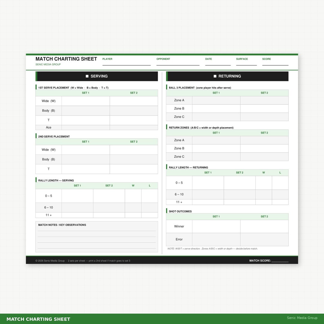 Match Documentation Examples Printable Tennis Match Charting Sheet | Score & Rally Tracker | Singles ...