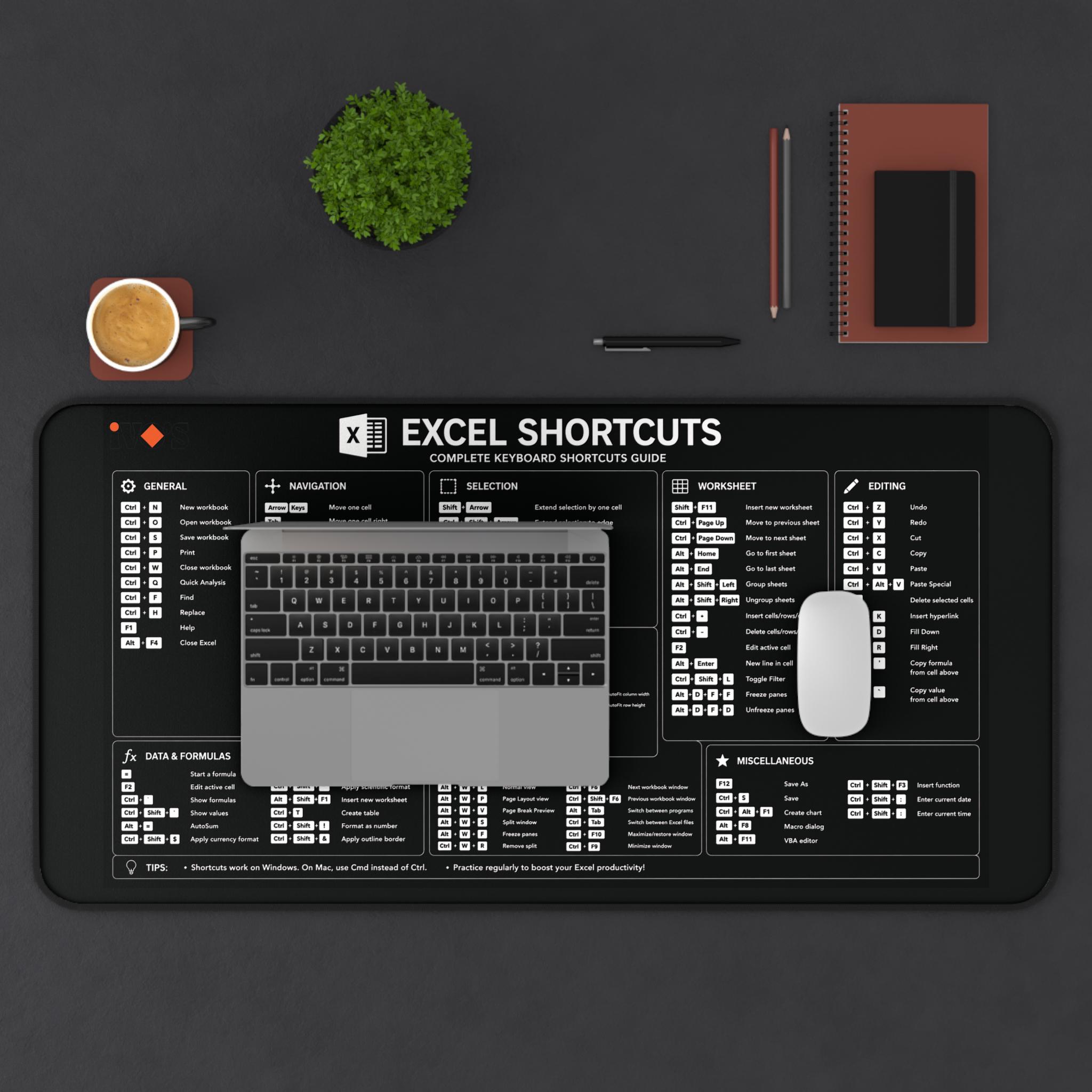 Excel Keyboard Shortcuts Desk Mat | Productivity Office Mat - Etsy