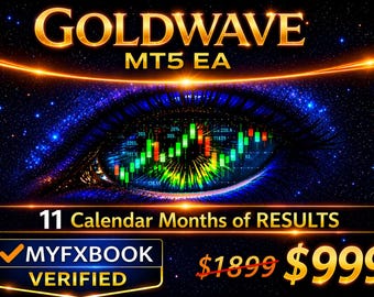 Goldwave version MT5 v2.35