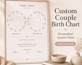 Personlig affisch för par med födelsehoroskop | Synastry Astrologi Tryck | Digital nedladdning