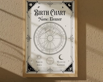 Personligt horoskoptryck – Boho Zodiac-väggkonst (digital nedladdning)
