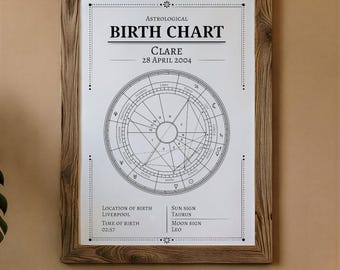 Personligt astrologiskt födelsehoroskoptryck | Anpassad stjärnteckenaffisch | Digital nedladdning | Stjärndiagramkonst