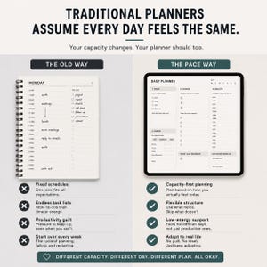 ADHD Planner | PACE Method | Neurodivergent Daily Planner | Executive Function | Low Energy | GoodNotes PDF | Task Initiation