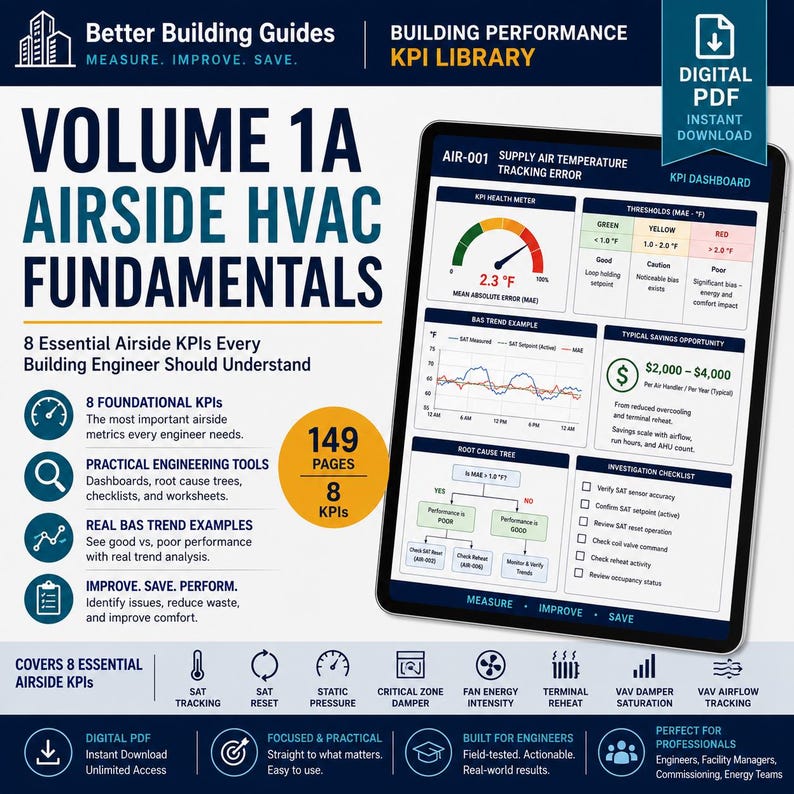 May include: A digital PDF guide titled Volume 1A Airside HVAC Fundamentals, featuring a KPI dashboard, 149 pages, and 8 essential airside KPIs. The document includes charts, a root cause tree, and investigation checklists for building engineers.