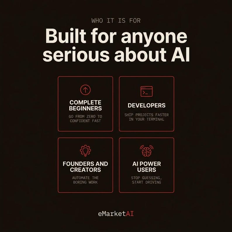 K&ouml;nnte beinhalten: Eine dunkle Grafik mit dem Text WHO IT IS FOR und Built for anyone serious about AI. Vier rot umrandete Quadrate enthalten Symbole und Text: COMPLETE BEGINNERS, DEVELOPERS, FOUNDERS AND CREATORS, AI POWER USERS, sowie den Text eMarketAI unten.