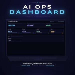 Pode incluir: Um ecrã de laptop azul escuro exibe uma interface de painel AI Ops. O texto "AI OPS DASHBOARD" está no topo. A interface mostra dados de gastos com vários valores numéricos. O texto "Track Every AI Platform In One Place" está na parte inferior.