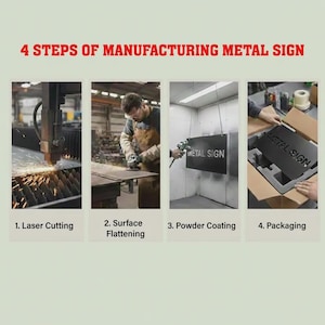 Pu&ograve; includere: Immagine che mostra le 4 fasi della produzione di insegne metalliche: taglio laser, appiattimento della superficie, verniciatura a polvere e imballaggio. Il testo "METAL SIGN" &egrave; visibile sull'insegna.