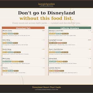 Op de afbeelding: Een Disneyland Resort food guide met een lijst van must-eat items in Disneyland Park en California Adventure. De gids bevat namen, locaties en beschrijvingen van gerechten. De tekst "Don't go to Disneyland without this food list" staat bovenaan.