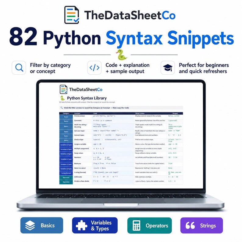Hoja de referencia de Python, Hoja de referencia de Python para principiantes, Libro de trabajo de referencia de Python, Hoja de referencia de codificación, Fragmentos de sintaxis de Python, Guía en PDF de Excel imagen 3