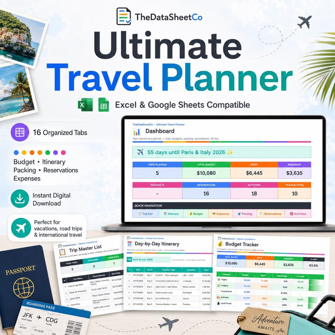 Ultimate Travel Planner Spreadsheet | Excel, Google Sheets Itinerary ...