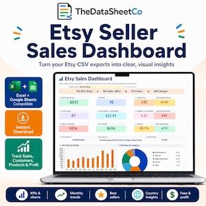 Etsy sales tracker spreadsheet | Etsy shop analytics, profit tracker, fee calculator & seller dashboard, Etsy profit tracker