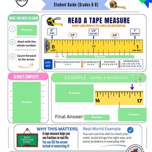 May include: Educational poster titled "Read a Tape Measure" for grades 6-8. The guide explains how to read a tape measure, with examples and a line key. It includes the text "Why This Matters" and "Real-World Example".