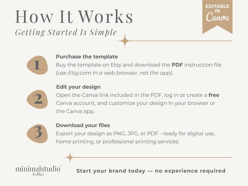 Editable Loyalty Card Template | Luxury Packaging Insert | Minimal ...