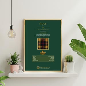 Op de afbeelding: Een ingelijste print met een donkergroene achtergrond toont de naam "ROSS" bovenaan, samen met tekst en een tartanpatroon. De print bevat de woorden "Clan History" en "Caledonian Roots". De lijst is licht van kleur.