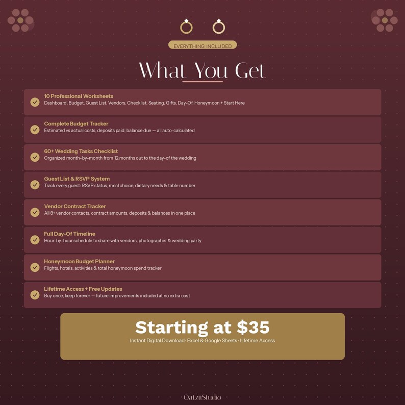 Wedding Planner Spreadsheet Bundle | Excel Google Sheets Budget ...