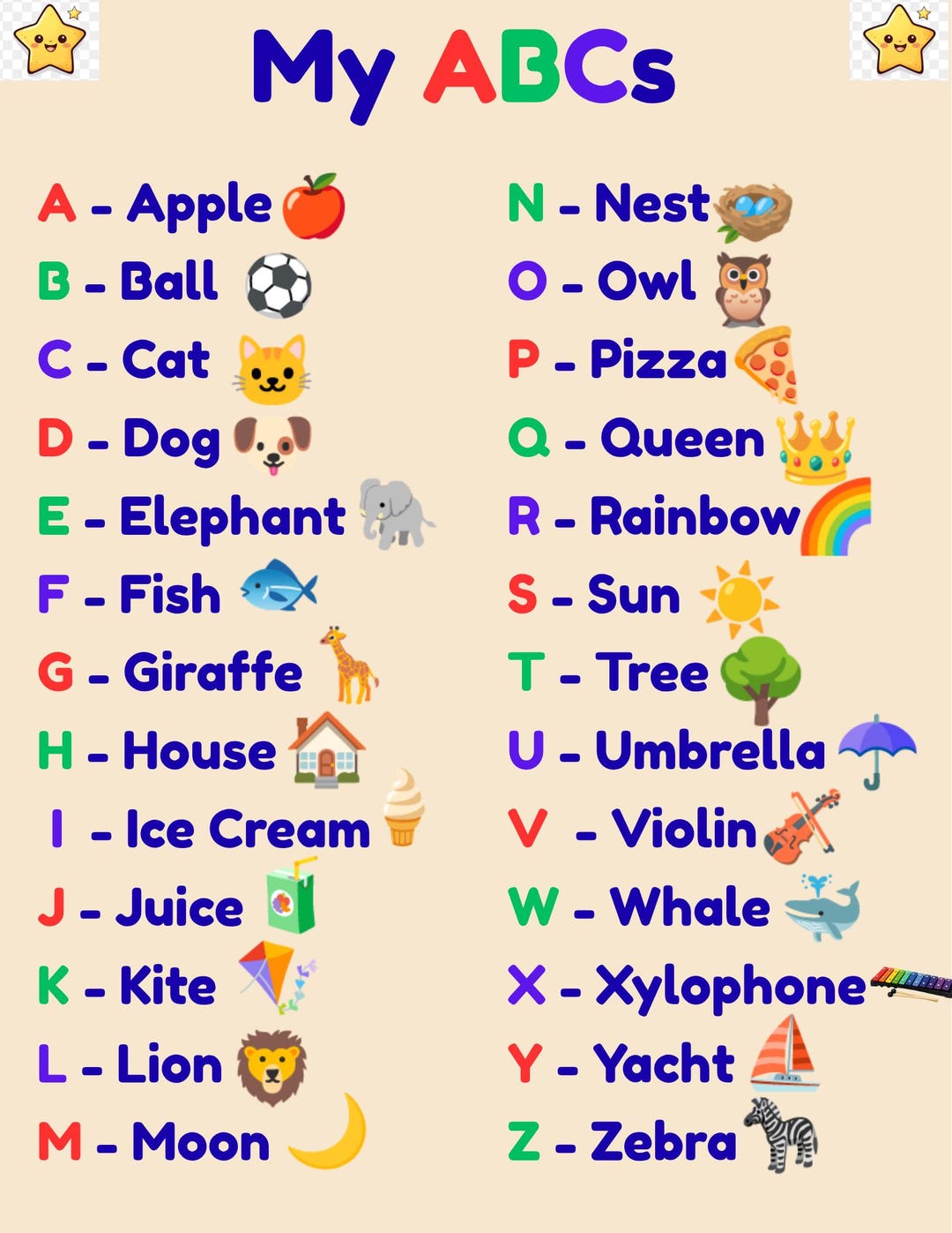 ABC Poster Printable for Kids L Alphabet Chart L Nursey Wall Art L ...