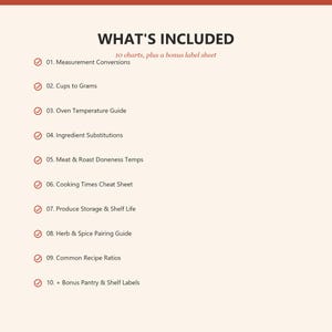 What is included, 10 charts + labels