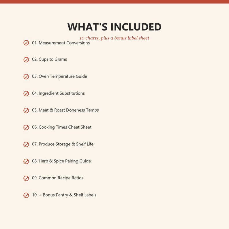What is included, 10 charts + labels