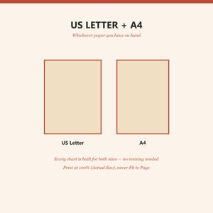 US Letter and A4
