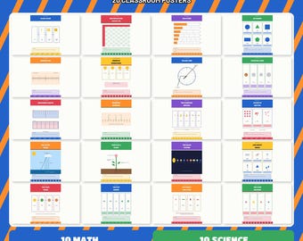 Classroom Poster Set Middle School, Math and Science Classroom Posters Printable, Educational Wall Art, Digital Download