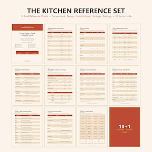 Kitchen Conversion Chart Printable, Cooking Measurement Charts Set, Kitchen Wall Art, Baking Substitutions, Digital Download