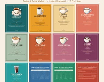 Coffee Station Wall Art, Coffee Bar Prints Set, Coffee Bar Decor, Coffee Station Sign, Kitchen Printable Digital Download