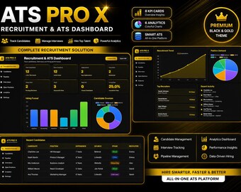 Recruitment Dashboard Template | ATS Applicant Tracking System | HR Hiring Analytics | Candidate Management | Html Css JavaScript