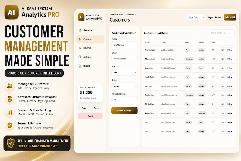 Saas UI Dashboard Design Template | Admin Analytics Panel Mockup | Web ...
