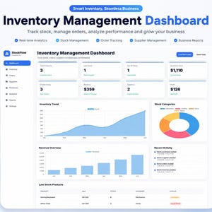 Inventory Management Dashboard Pro | Stock Tracker System | Warehouse Management Dashboard | Inventory Analytics & Reports