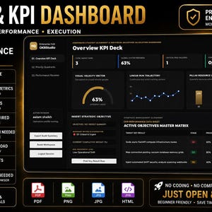 May include: A digital OKR and KPI dashboard interface featuring a dark theme with gold accents. The display shows performance metrics, strategic objectives, and an active objectives master matrix. Includes icons for PDF, PNG, JPG, and HTML file formats.