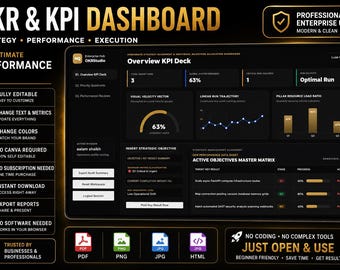 OKR Tracker & Employee Performance Dashboard | Enterprise OKR Goal Planning Tool | Interactive Business Analytics Web App | Project Matrix
