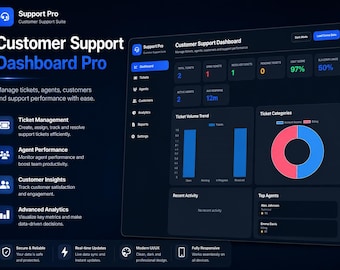 Customer Support Dashboard Template | Help Desk CRM System | Ticket Management Dashboard | Customer Service Tracker