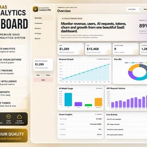 May include: A digital dashboard interface with the text "AI SAAS Analytics Dashboard Pro." The interface displays data visualizations, including charts and graphs, and key metrics such as revenue, users, and AI requests. The dashboard has a clean, modern design with a light color scheme.