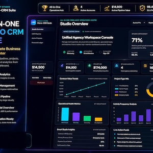 May include: A dark blue digital interface for a Micro-CRM Suite, showing data visualizations, charts, and key performance indicators. The interface includes the text "ALL-IN-ONE MICRO CRM SUITE" and "Your Complete Business Control Centre."