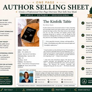 Könnte beinhalten: Ein einseitiges Autorenverkaufsblatt für "The Kinfolk Table" von Betty Swan. Das Blatt enthält Buchdetails, Autoreninformationen und Designelemente. Das Buchcover zeigt einen schwarzen Einband mit dem Titel "milk and honey".