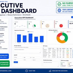 Pode incluir: Uma ferramenta de desempenho empresarial Executive KPI Dashboard com uma interface digital, gráficos de visualização de dados, uma tabela de rastreamento de KPI e insights de desempenho. O layout inclui seções para rastrear objetivos estratégicos, desempenho de departamentos.