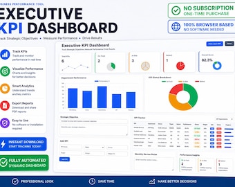 Executive KPI Dashboard | Strategic Planning Tool | Business Performance Tracker | Department Scorecard | OKR KPI Management Dashboard