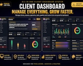 Freelance CRM Dashboard Tool | Client Management System | Project and Payment Tracker Template | Small Business Operations Hub