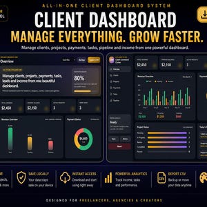 May include: A dark-themed dashboard interface with the text "CLIENT DASHBOARD" and "MANAGE EVERYTHING. GROW FASTER." The interface displays data visualizations, financial metrics, and project statuses. It includes the text "ALL-IN-ONE" and "INSTANT DOWNLOAD."