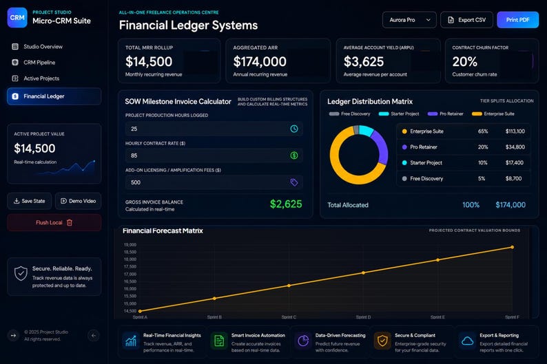 K&ouml;nnte beinhalten: Dunkelblaue digitale Oberfl&auml;che mit Finanzdaten, einschlie&szlig;lich Umsatz, Kontoertrag und Kundenabwanderung. Diagramme visualisieren Finanzprognosen. Die Oberfl&auml;che enth&auml;lt Optionen f&uuml;r Echtzeit-Finanzinformationen und intelligente Rechnungsautomatisierung.