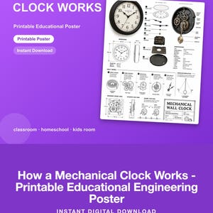 May include: A white educational poster titled How a Clock Works featuring black diagrams and text explaining mechanical clock components, including a clock face, gear mechanisms, pendulum, and technical specifications with measurements in millimeters.