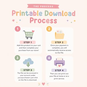 May include: A pastel-colored infographic titled "Printable Download Process" with four steps. Step 1 shows a shopping cart, Step 2 a file folder, Step 3 a cloud, and Step 4 a printer. Each step has accompanying text explaining the download process.