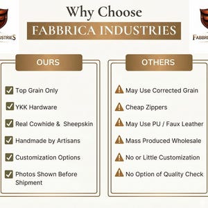 Puede incluir: Una tabla comparativa titulada Why Choose FABBRICA INDUSTRIES. La columna izquierda etiquetada como OURS enumera caracter&iacute;sticas con marcas de verificaci&oacute;n: Top Grain Only, YKK Hardware, Real Cowhide & Sheepskin, Handmade by Artisans, Customization Options y Photos Shown Before Shipment.