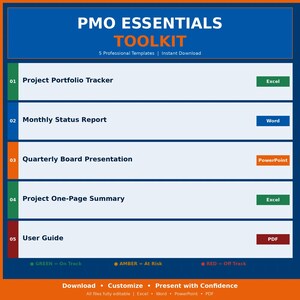 May include: A blue and orange graphic advertising a "PMO ESSENTIALS TOOLKIT" with five professional templates available for instant download. The image lists project management templates such as Project Portfolio Tracker and Monthly Status Report.