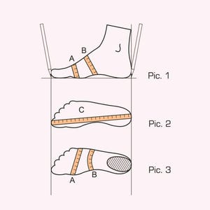 Peut inclure: Sch&eacute;ma illustrant les techniques de mesure du pied pour le choix de chaussures. L'image pr&eacute;sente trois vues diff&eacute;rentes d'un pied avec des points de mesure &eacute;tiquet&eacute;s A, B et C, ainsi que le texte "Pic. 1", "Pic. 2" et "Pic. 3".