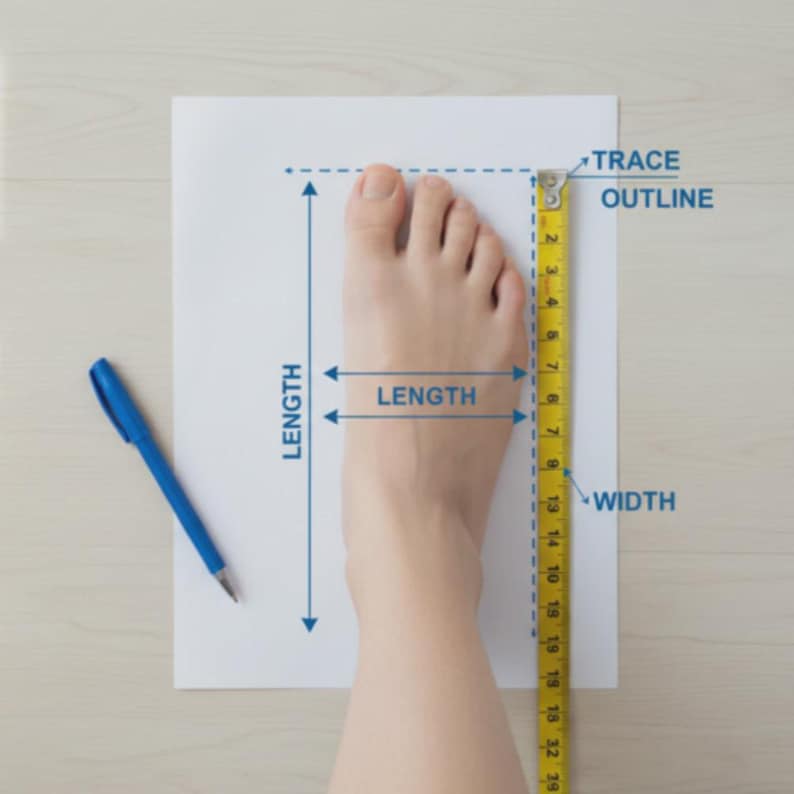 May include: A foot on a white sheet of paper with a yellow measuring tape. The text on the image reads "TRACE OUTLINE", "LENGTH", and "WIDTH". A blue pen is also visible.